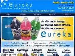 Sites similar to eureka-inc.com