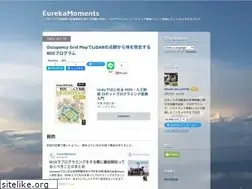 Sites similar to eureka-moments-blog.com