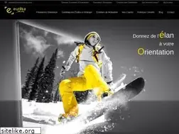 Sites similar to eureka-study.com