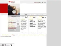 Sites similar to eurekaa.net