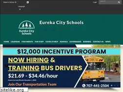 Sites similar to eurekacityschools.org
