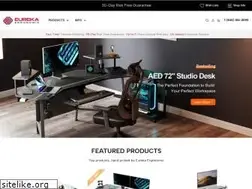 Sites similar to eurekadesk.com