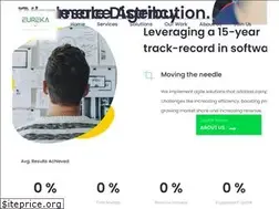 Sites similar to eurekalabs.io