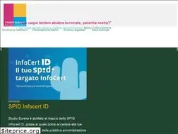 Sites similar to eurekaondesk.com