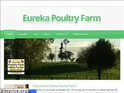 Sites similar to eurekapoultryfarm.weebly.com