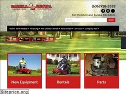 Sites similar to eurekarental.com