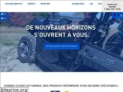 Sites similar to eurekasolution.com