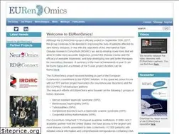 Sites similar to eurenomics.eu