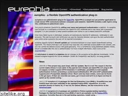 Sites similar to eurephia.net