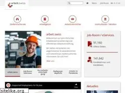 Sites similar to eures.ch