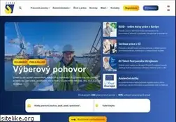Sites similar to eures.sk