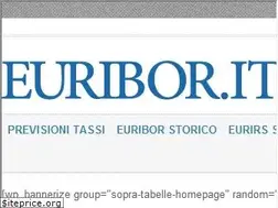 Sites similar to euribor.it