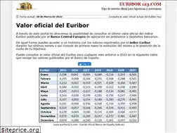 Sites similar to euribor123.com
