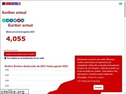 Sites similar to euriboractual.es