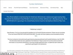 Sites similar to euriborsettlement.com