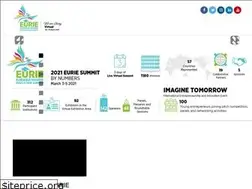 Sites similar to eurieeducationsummit.com