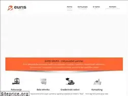 Sites similar to euris.rs