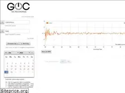 Sites similar to eurisgic.org