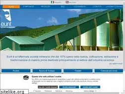 Sites similar to euritonline.com