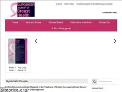 Sites similar to eurjbreasthealth.com
