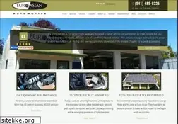 Sites similar to euro-asian.com