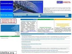 Sites similar to euro-cable.ru