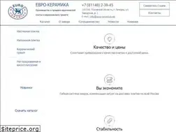 Sites similar to euro-ceramica.net