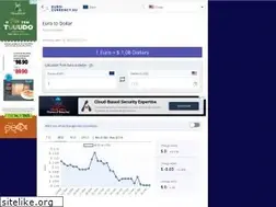 Sites similar to euro-currency.eu