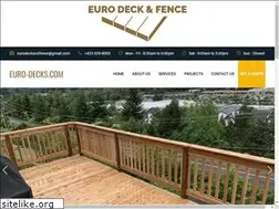 Sites similar to euro-decks.com