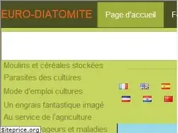 Sites similar to euro-diatomite.com