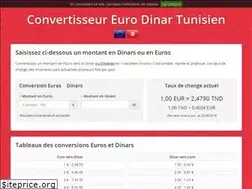 Sites similar to euro-dinar.com