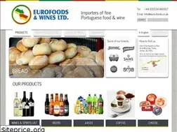 Sites similar to euro-foods.co.uk