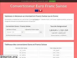 Sites similar to euro-franc-suisse.com