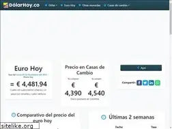 Sites similar to euro-hoy.com