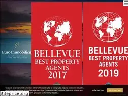 Sites similar to euro-immobilien.hr