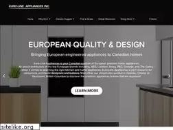 Sites similar to euro-line-appliances.com