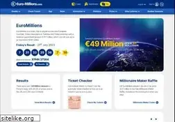 Sites similar to euro-millions.net