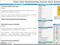 Sites similar to euro-mistrzostwa.com