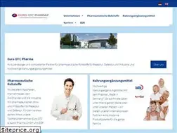 Sites similar to euro-otc-pharma.com