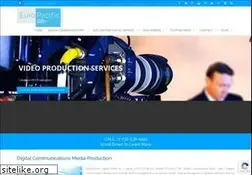 Sites similar to euro-pacific.com