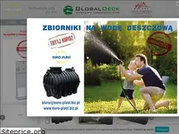 Sites similar to euro-plast.biz.pl