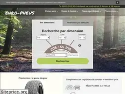 Sites similar to euro-pneus.com