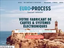 Sites similar to euro-process.fr