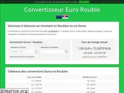 Sites similar to euro-rouble.com
