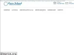 Sites similar to euro-school.it