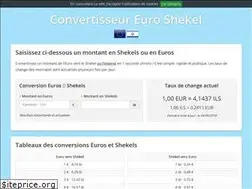 Sites similar to euro-shekel.com