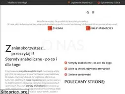 Sites similar to euro-sterydy.pl