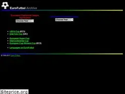Sites similar to euro.futbal.org
