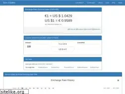 Sites similar to euro2dollars.com
