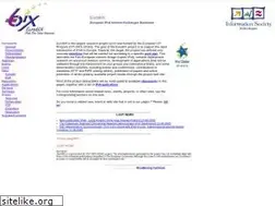 Sites similar to euro6ix.org